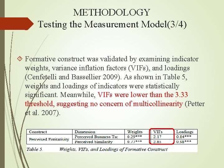 METHODOLOGY Testing the Measurement Model(3/4) Formative construct was validated by examining indicator weights, variance