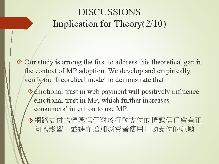 DISCUSSIONS Implication for Theory(2/10) Our study is among the first to address this theoretical
