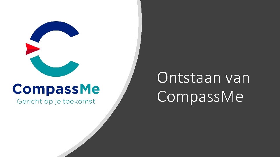 Ontstaan van Compass. Me 