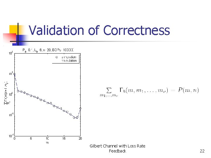 Validation of Correctness Gilbert Channel with Loss Rate Feedback 22 