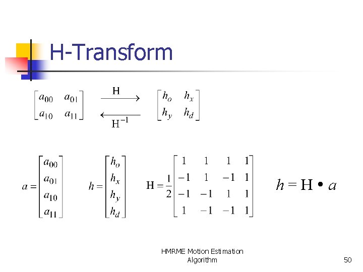H-Transform h=H a HMRME Motion Estimation Algorithm 50 