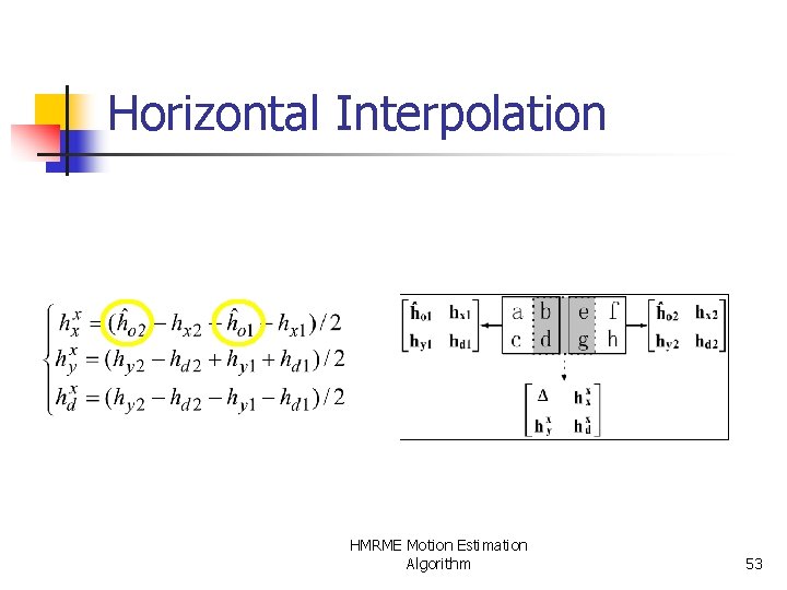 Horizontal Interpolation HMRME Motion Estimation Algorithm 53 