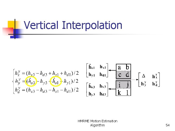 Vertical Interpolation HMRME Motion Estimation Algorithm 54 