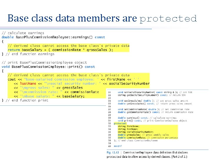 Base class data members are protected 