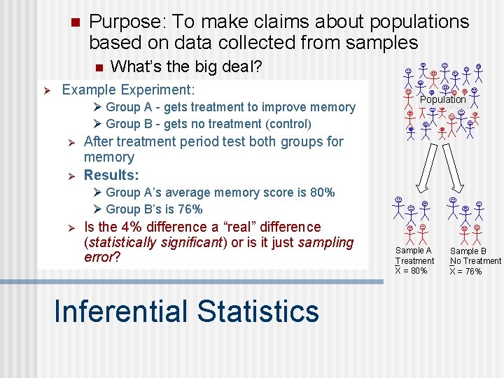 n Purpose: To make claims about populations based on data collected from samples n