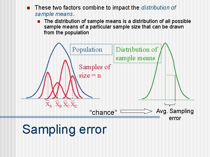 n These two factors combine to impact the distribution of sample means. n The