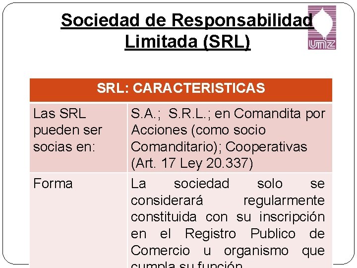 Sociedad de Responsabilidad Limitada (SRL) SRL: CARACTERISTICAS Las SRL pueden ser socias en: Forma