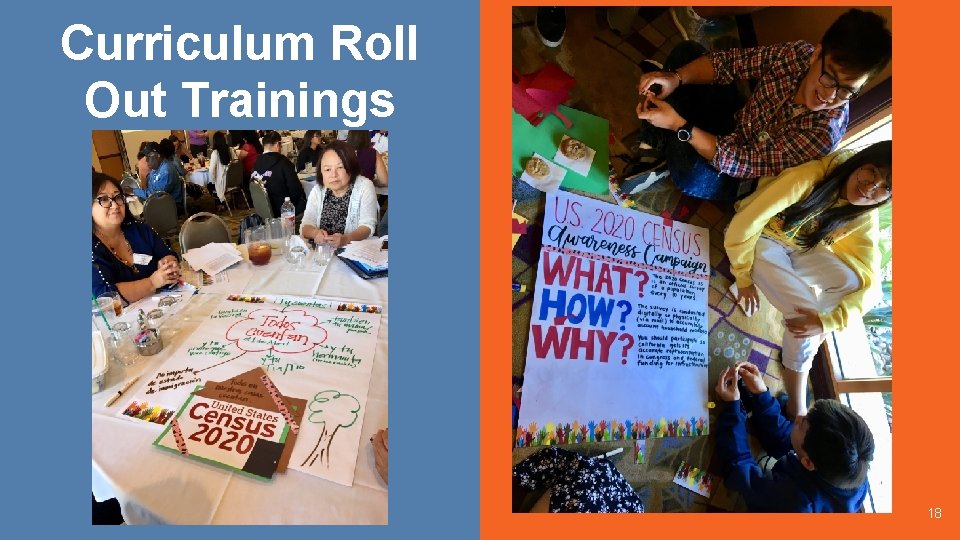 Curriculum Roll Out Trainings 18 