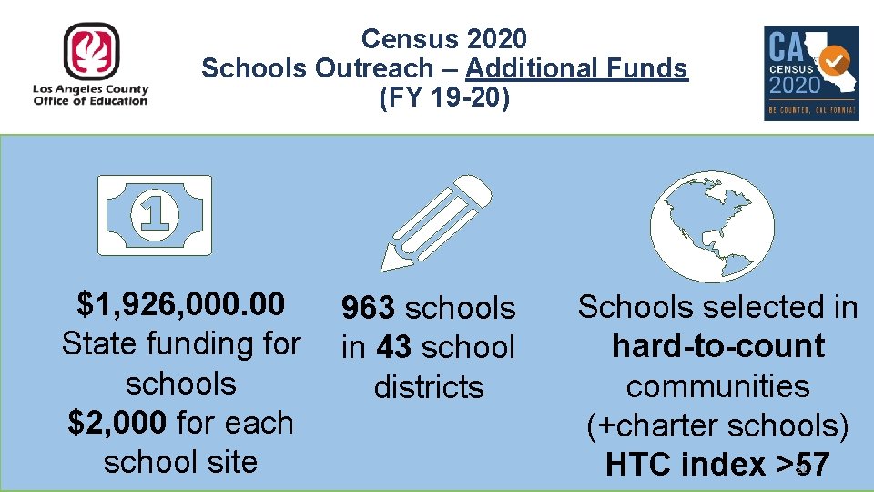 Census 2020 Schools Outreach – Additional Funds (FY 19 -20) $1, 926, 000. 00