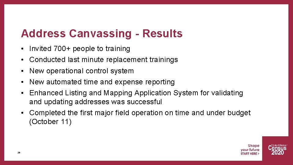 Address Canvassing - Results • • • Invited 700+ people to training Conducted last