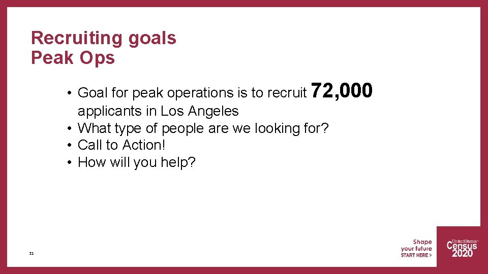 Recruiting goals Peak Ops • Goal for peak operations is to recruit 72, 000