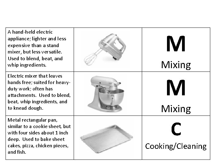 A hand-held electric appliance; lighter and less expensive than a stand mixer, but less