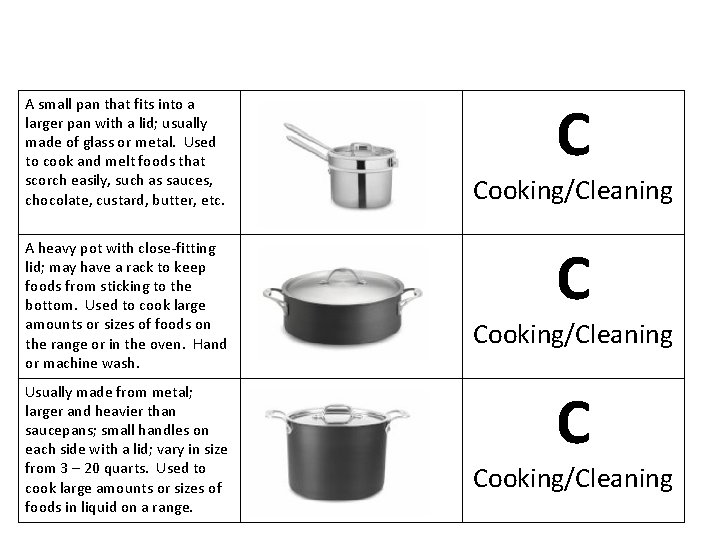 A small pan that fits into a larger pan with a lid; usually made