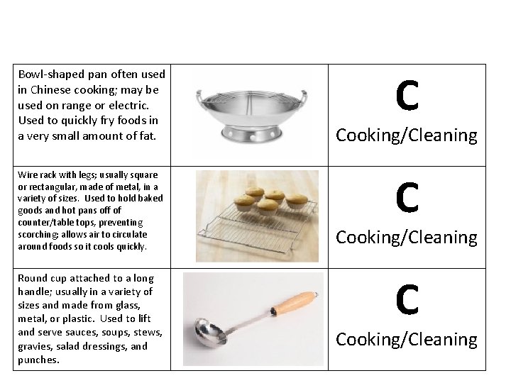 Bowl-shaped pan often used in Chinese cooking; may be used on range or electric.