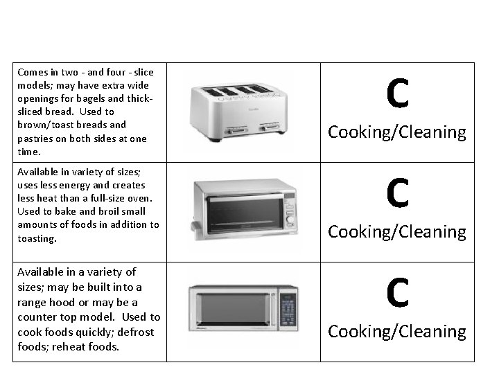 Comes in two - and four - slice models; may have extra wide openings