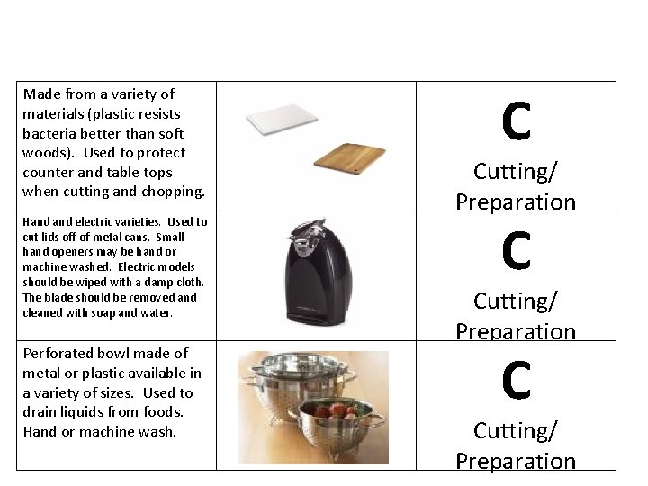 Made from a variety of materials (plastic resists bacteria better than soft woods). Used