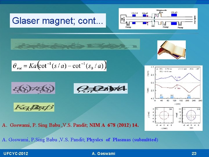 Glaser magnet; cont. . . A. Goswami, P. Sing Babu , V. S. Pandit;