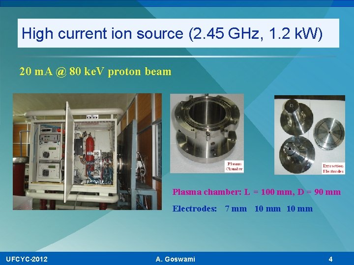 High current ion source (2. 45 GHz, 1. 2 k. W) 20 m. A