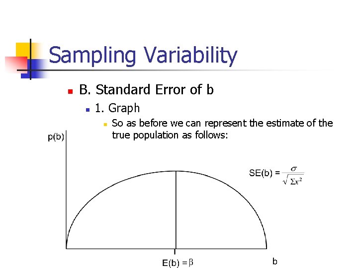 Sampling Variability n B. Standard Error of b n 1. Graph n So as