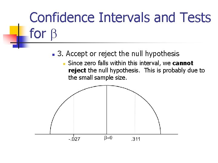 Confidence Intervals and Tests for b n 3. Accept or reject the null hypothesis