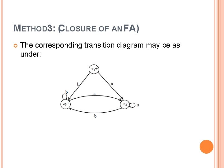 METHOD 3: (CLOSURE OF AN FA) The corresponding transition diagram may be as under: