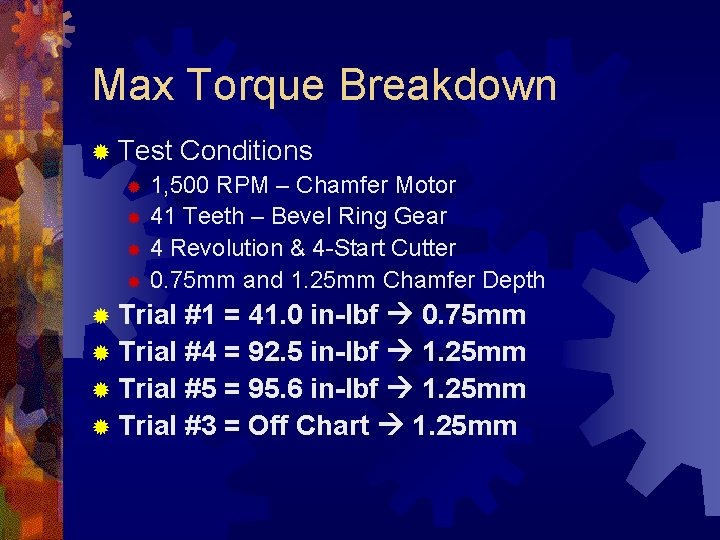 Max Torque Breakdown ® Test Conditions ® 1, 500 RPM – Chamfer Motor ®