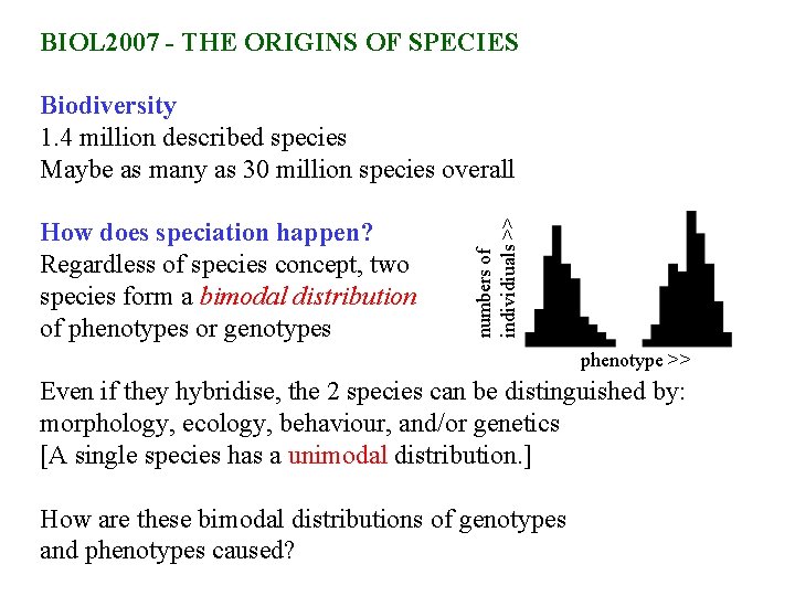 BIOL 2007 - THE ORIGINS OF SPECIES How does speciation happen? Regardless of species