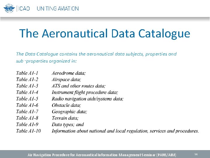 The Aeronautical Data Catalogue The Data Catalogue contains the aeronautical data subjects, properties and The Aeronautical Data Catalogue The Data Catalogue contains the aeronautical data subjects, properties and