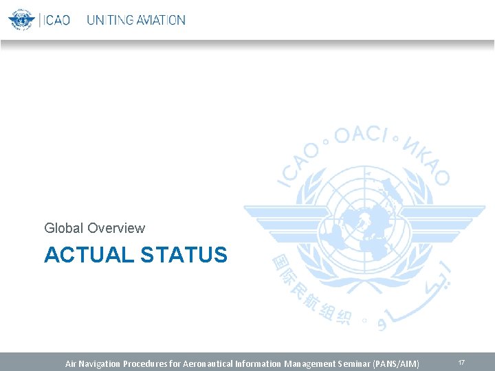 Global Overview ACTUAL STATUS Air Navigation Procedures for Aeronautical Information Management Seminar (PANS/AIM) 17 Global Overview ACTUAL STATUS Air Navigation Procedures for Aeronautical Information Management Seminar (PANS/AIM) 17