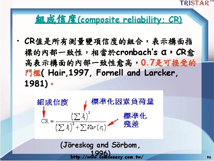 Best Readings For Sem Http Www Semsoeasy Com