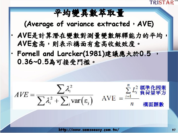 Best Readings For Sem Http Www Semsoeasy Com