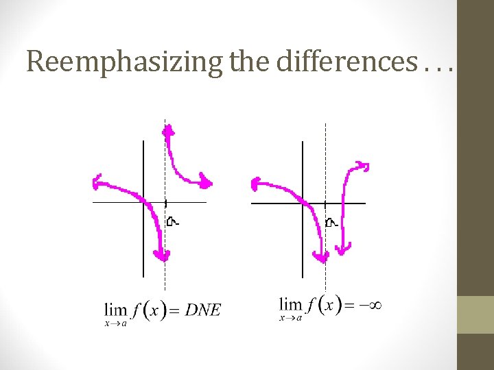 Reemphasizing the differences. . . 