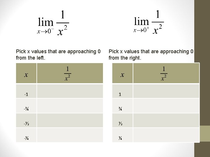 Pick x values that are approaching 0 from the left. Pick x values that