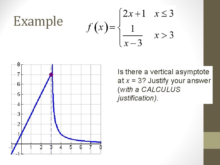 Example Is there a vertical asymptote at x = 3? Justify your answer (with