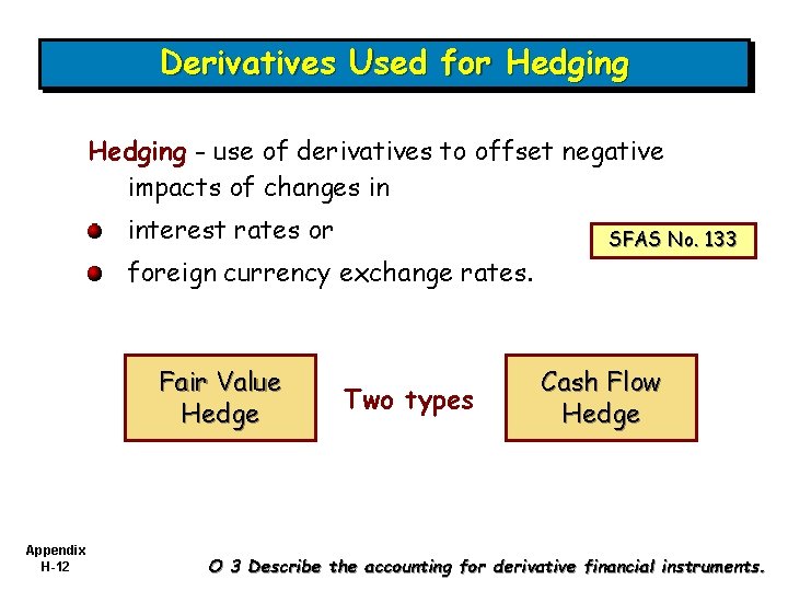 Derivatives Used for Hedging - use of derivatives to offset negative impacts of changes