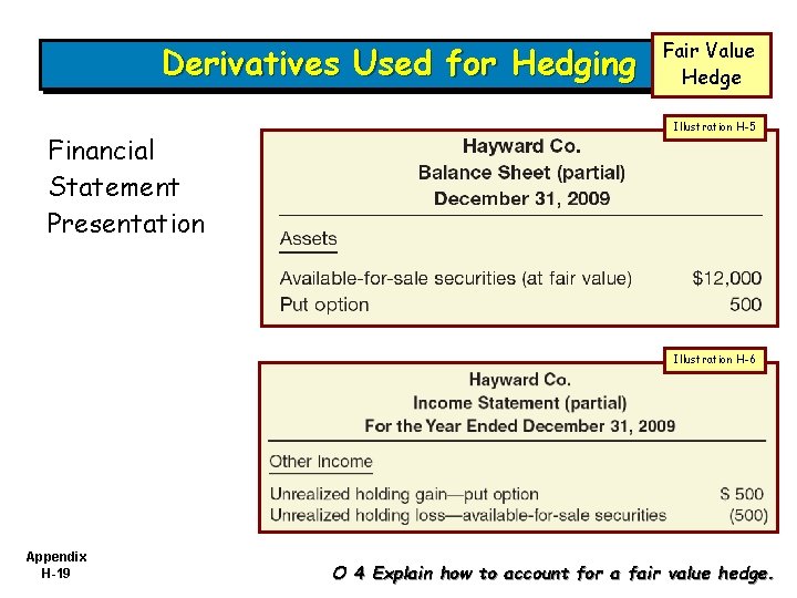 Derivatives Used for Hedging Financial Statement Presentation Fair Value Hedge Illustration H-5 Illustration H-6