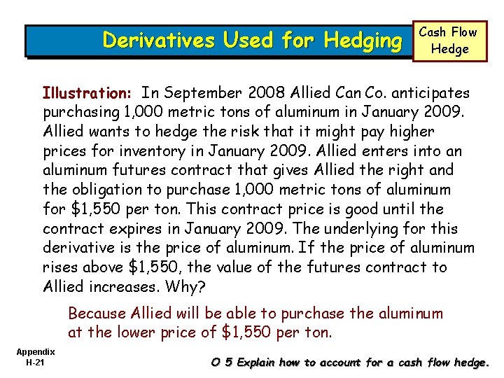 Derivatives Used for Hedging Cash Flow Hedge Illustration: In September 2008 Allied Can Co.