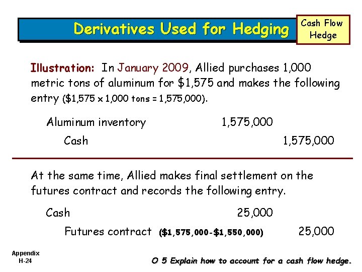 Derivatives Used for Hedging Cash Flow Hedge Illustration: In January 2009, Allied purchases 1,