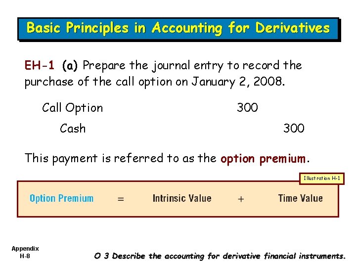 Basic Principles in Accounting for Derivatives EH-1 (a) Prepare the journal entry to record