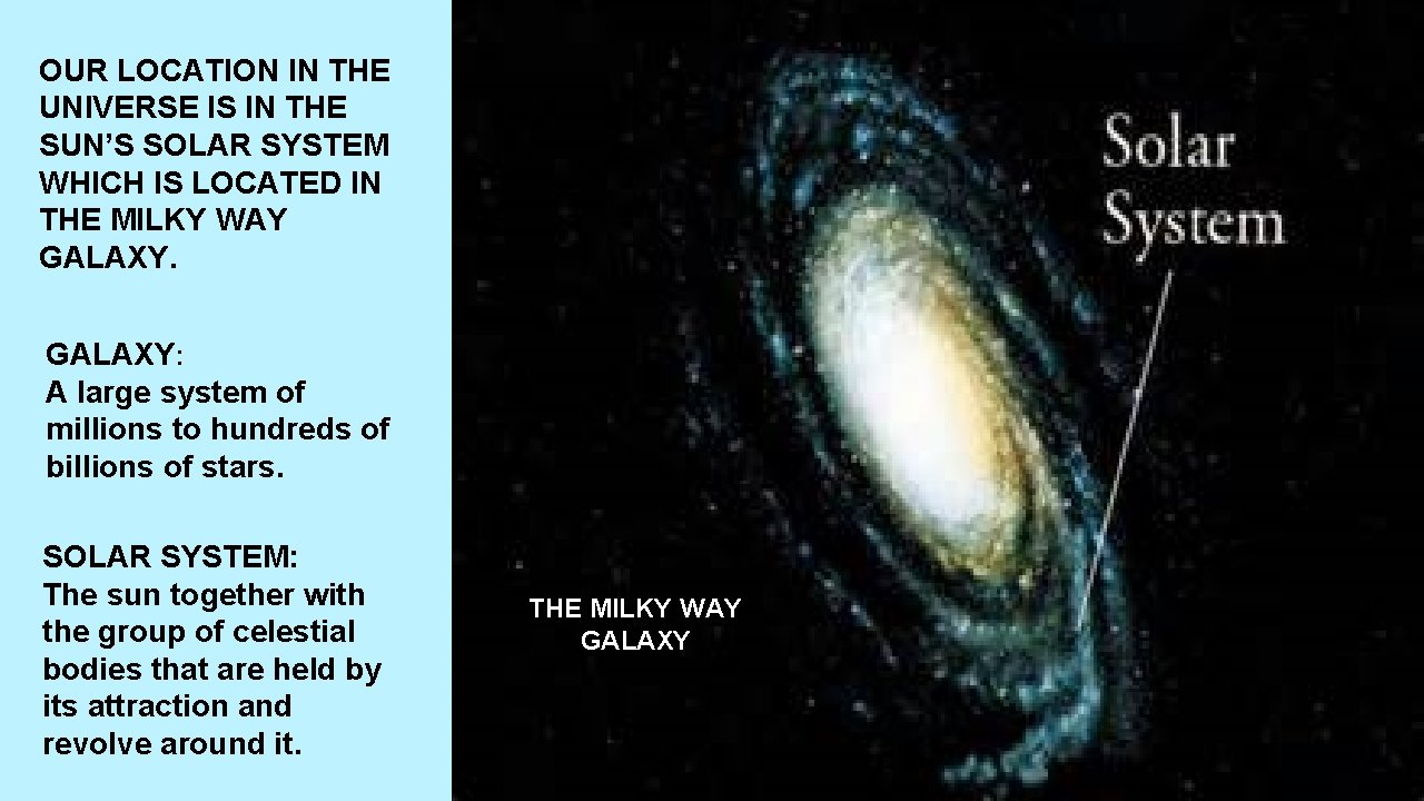 OUR LOCATION IN THE UNIVERSE IS IN THE SUN’S SOLAR SYSTEM WHICH IS LOCATED