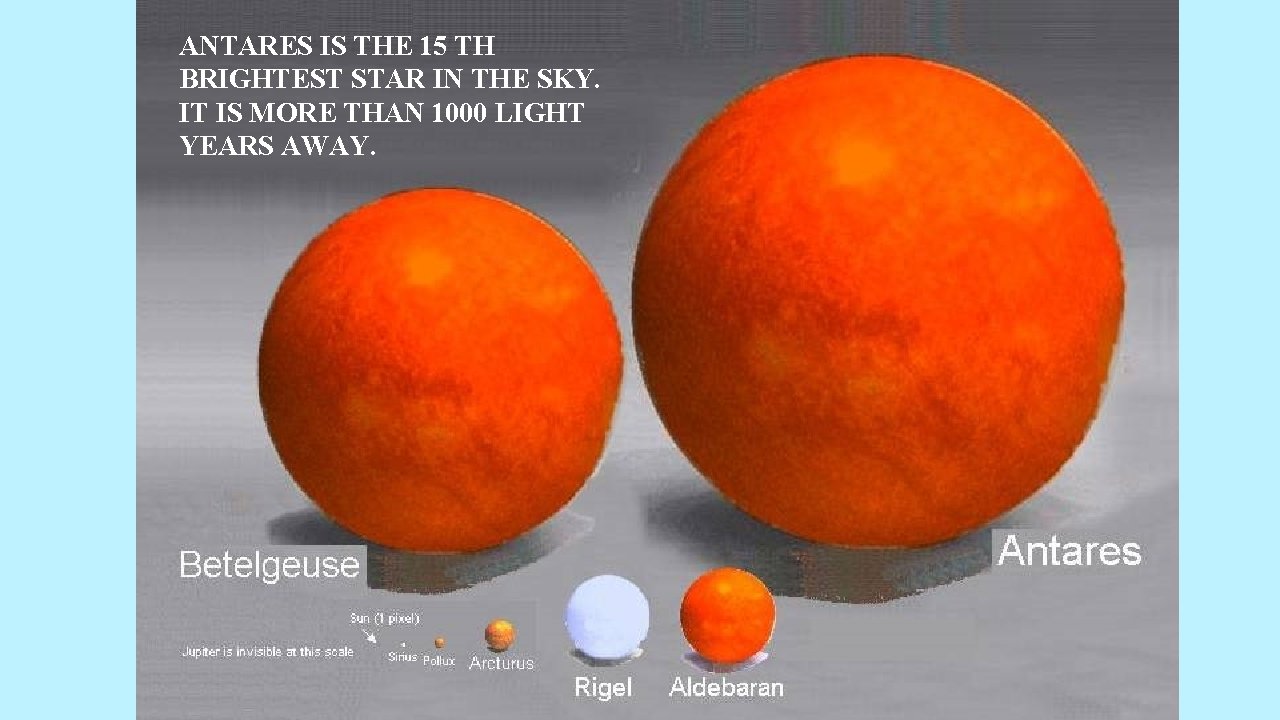 ANTARES IS THE 15 TH BRIGHTEST STAR IN THE SKY. IT IS MORE THAN