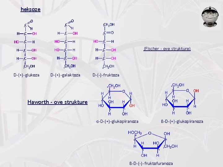 heksoze (Fischer - ove strukture) D-(+)-glukoza D-(+)-galaktoza D-(-)-fruktoza Haworth - ove strukture α-D-(+)-glukopiranoza β-D-(-)-fruktofuranoza