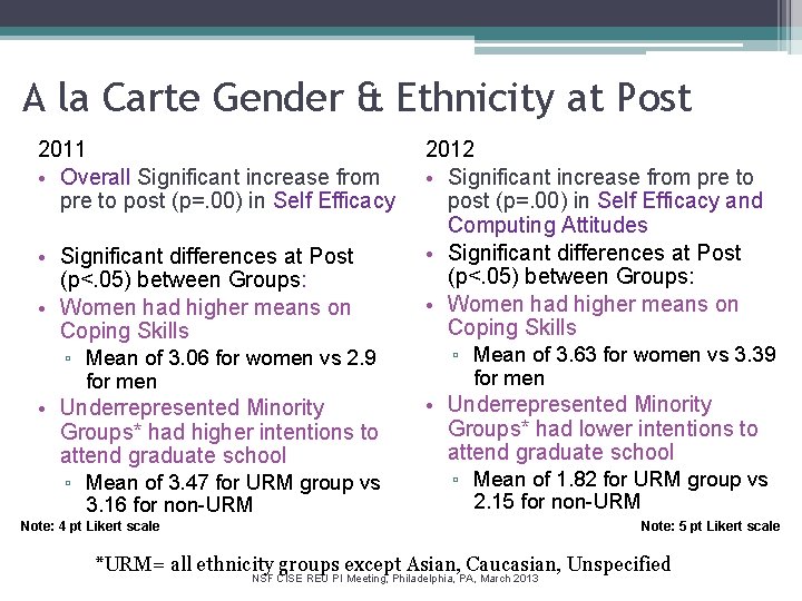 A la Carte Gender & Ethnicity at Post 2011 • Overall Significant increase from