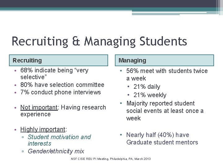 Recruiting & Managing Students Recruiting Managing • 68% indicate being “very selective” • 80%