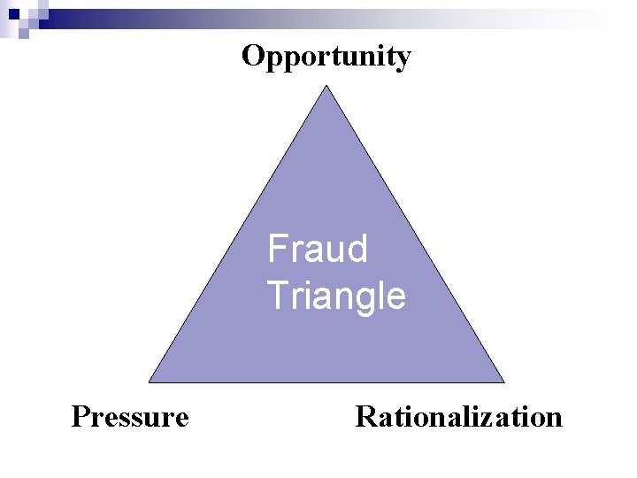 Opportunity Fraud Triangle Pressure Rationalization 