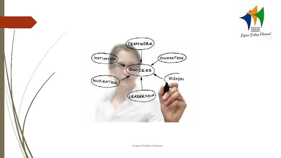 Explore Endless Horizons Explore Endless Horizons