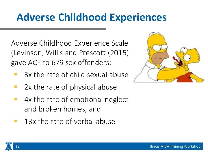 Adverse Childhood Experiences Adverse Childhood Experience Scale (Levinson, Willis and Prescott (2015) gave ACE