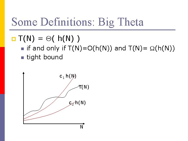 Some Definitions: Big Theta p T(N) = ( h(N) ) n n if and
