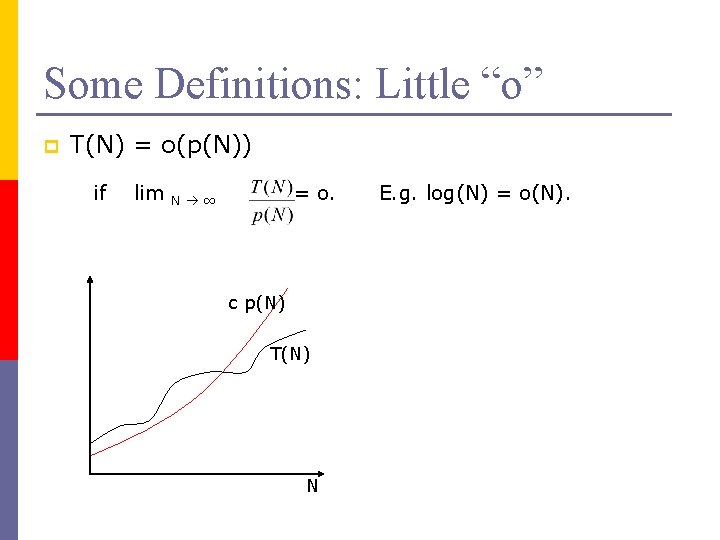 Some Definitions: Little “o” p T(N) = o(p(N)) if lim = o. N ∞
