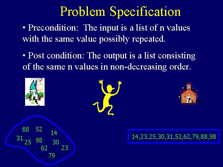 Problem Specification • Precondition: The input is a list of n values with the